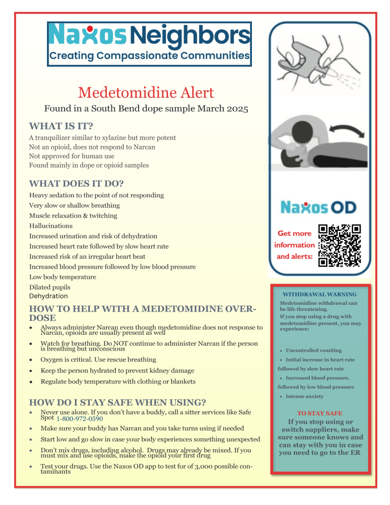 Medetomidine Alert